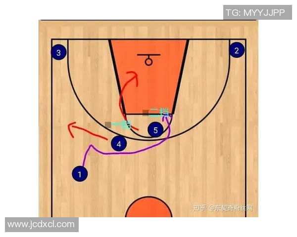 深圳街舞队的快攻战术解析与街舞文化的深度融合探讨